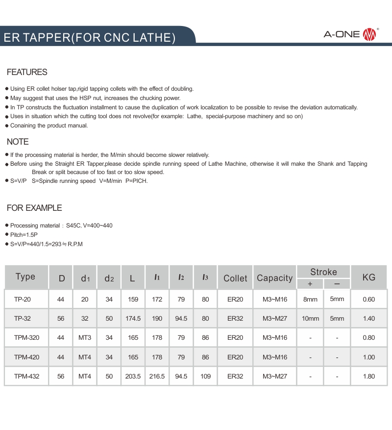 ER Tapper (untuk mesin bubut CNC)