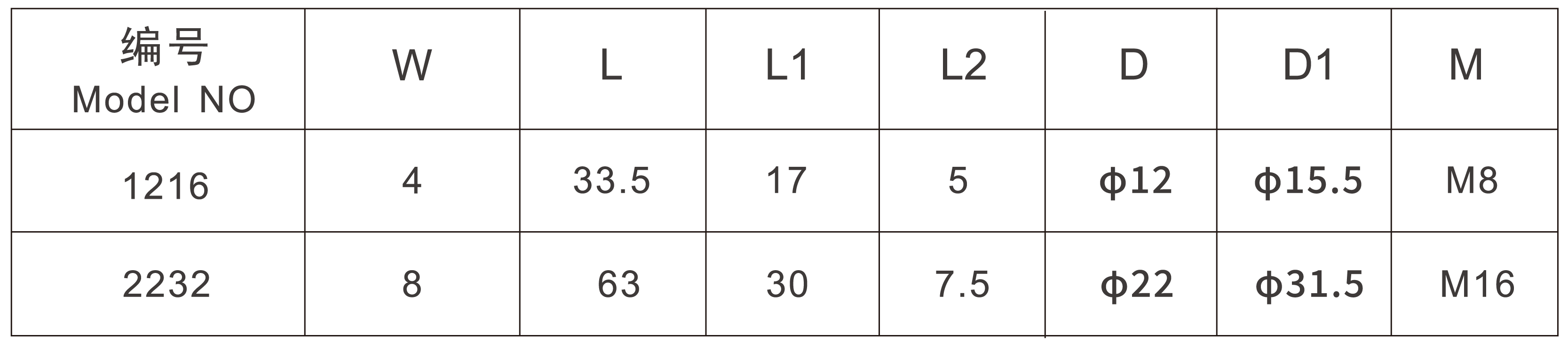 圆锥 拉钉 套装 -1_ 画板 1