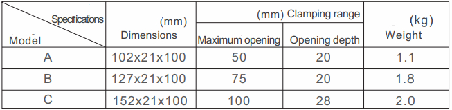 Manual Walking Wire Clamp (catok) _1