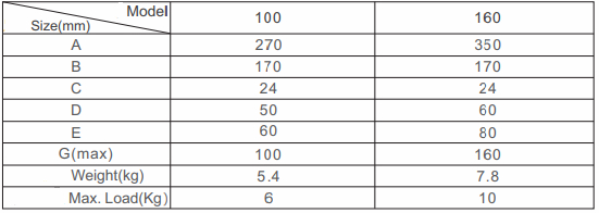 Catok penyesuaian halus