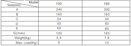 Catok kawat presisi memotong catok