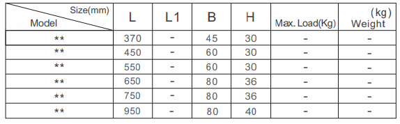 Jembatan Potong Kawat